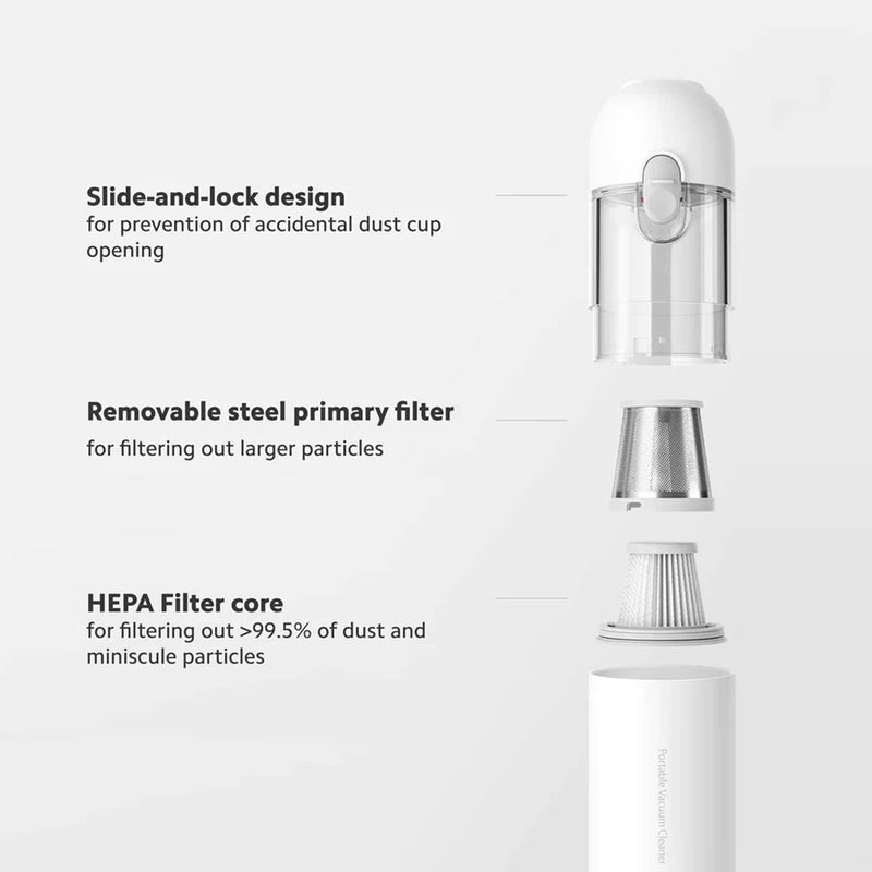 Xiaomi - Mi Vacuum Cleaner mini